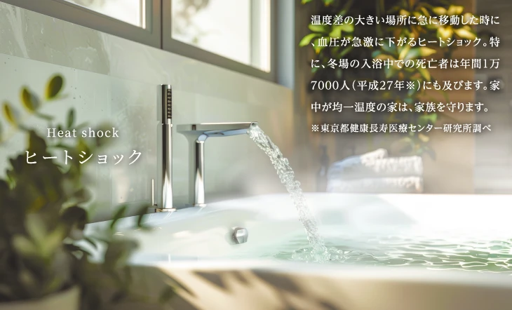 ヒートショック