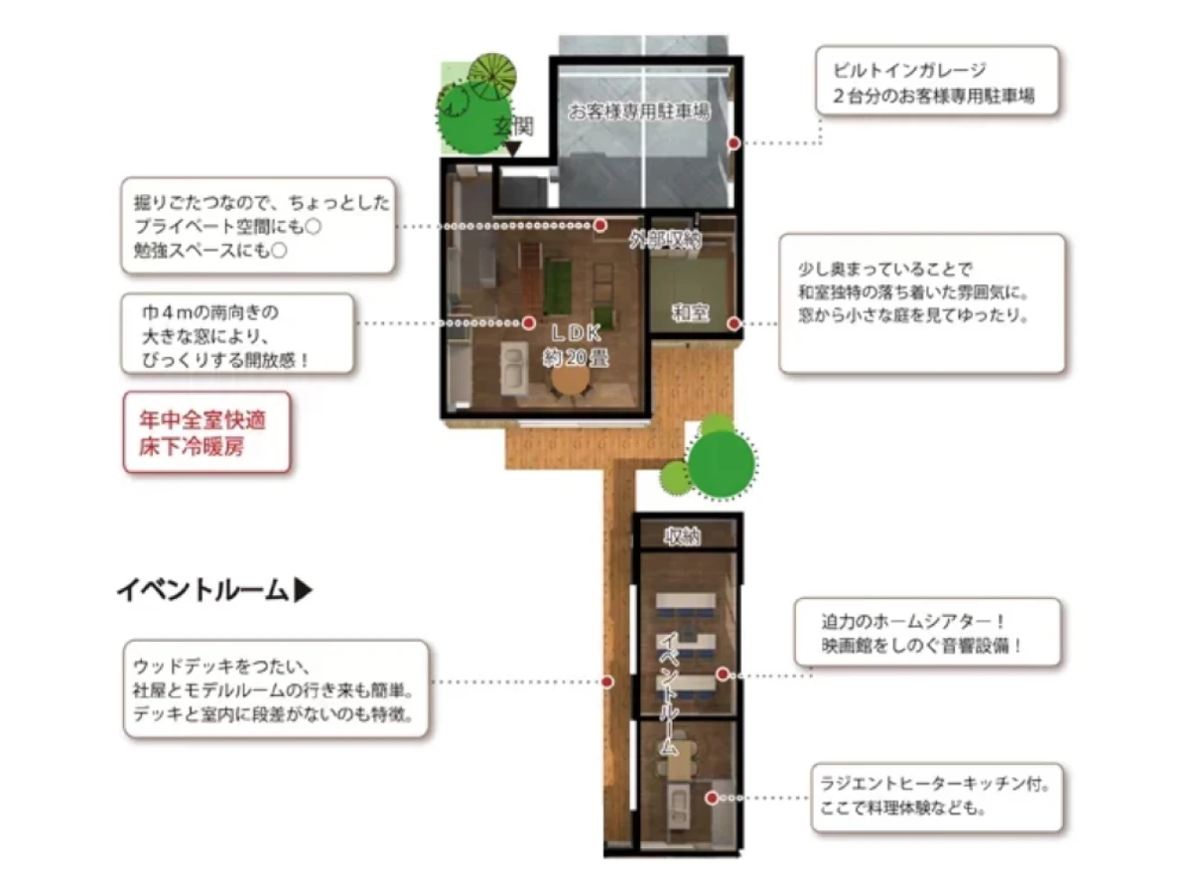 モデルハウス間取図