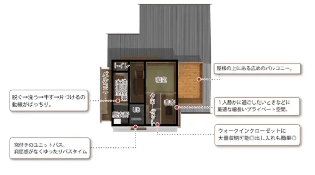 モデルハウス間取図